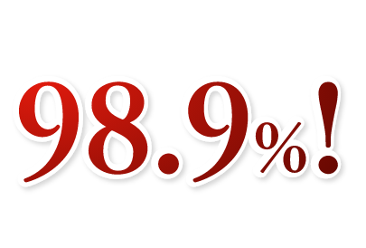 96.8%