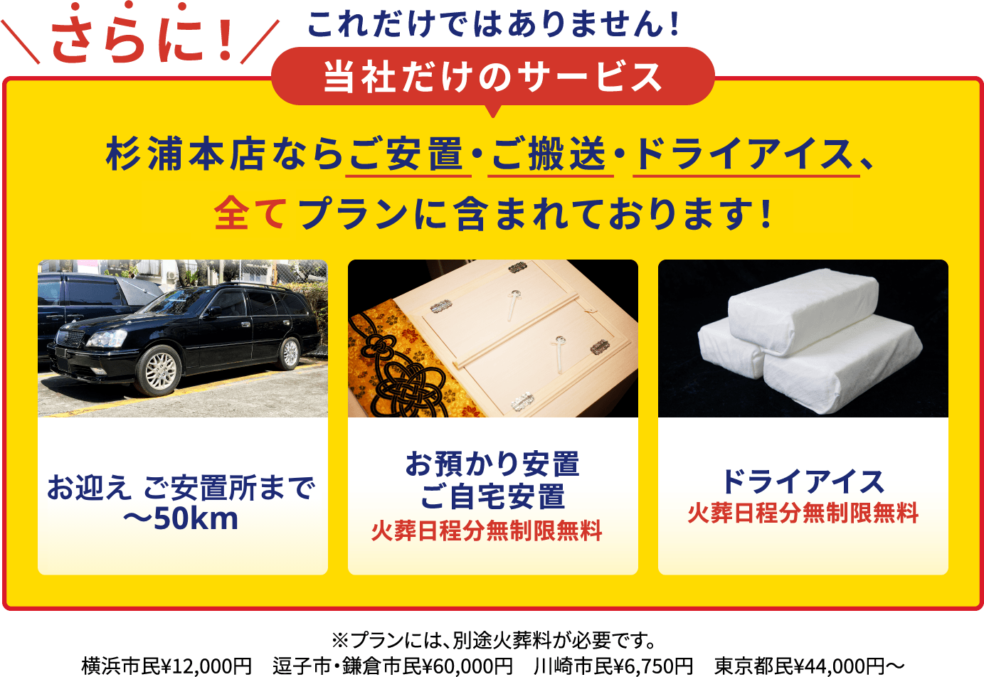 当社だけのサービス 杉浦本店なら火葬料・ご安置・ドライアイス、全て無料でプランに含まれております！