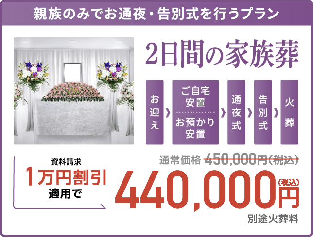 2日間の家族葬