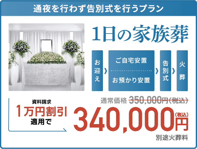 1日の家族葬