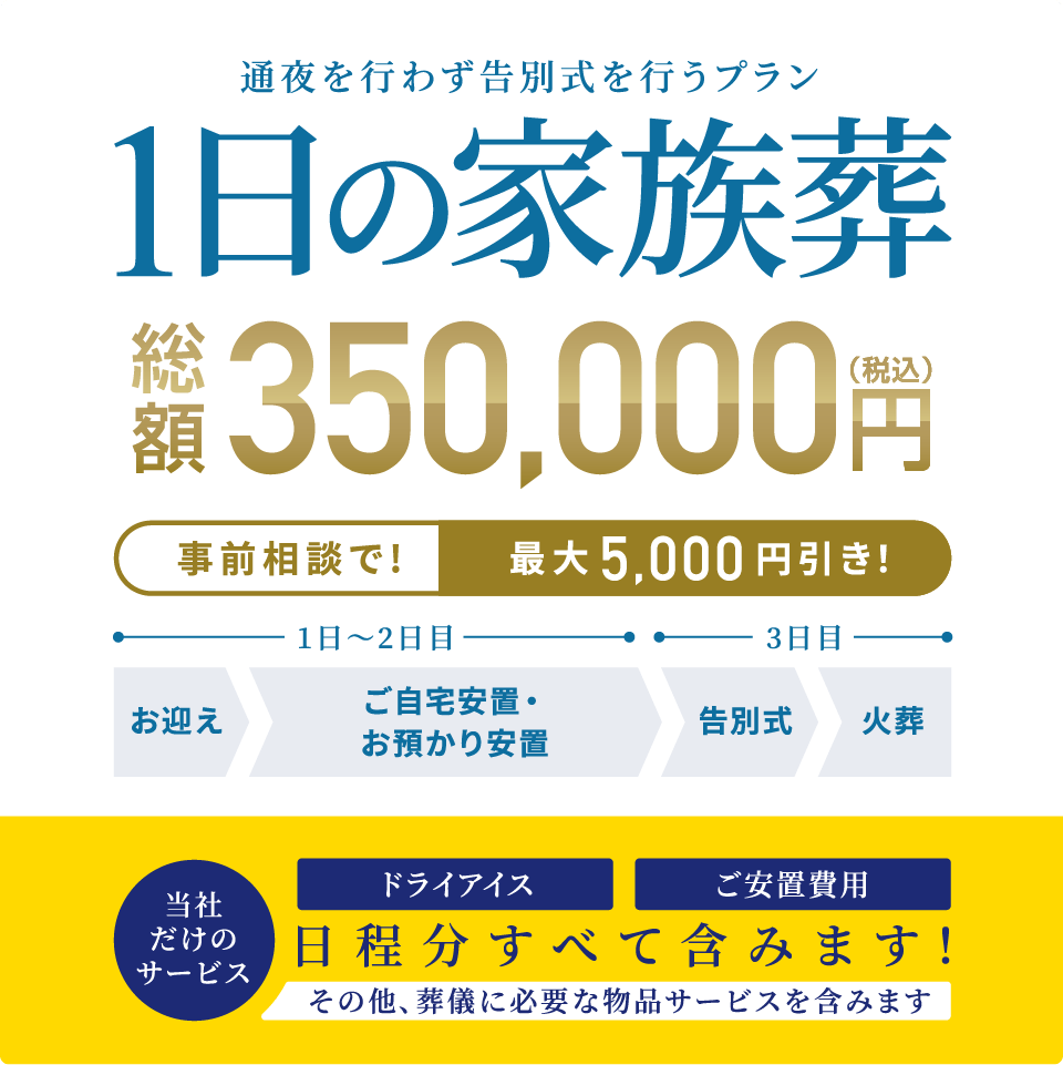 通夜を行わず告別式を行うプラン 総額350,000円(税込) 事前相談で最大5,000円引き