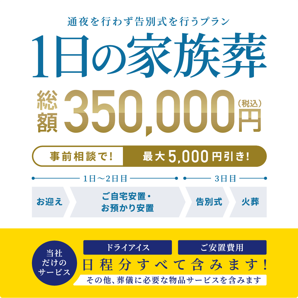 通夜を行わず告別式を行うプラン 総額350,000円（税込） 事前相談で最大5,000円引き