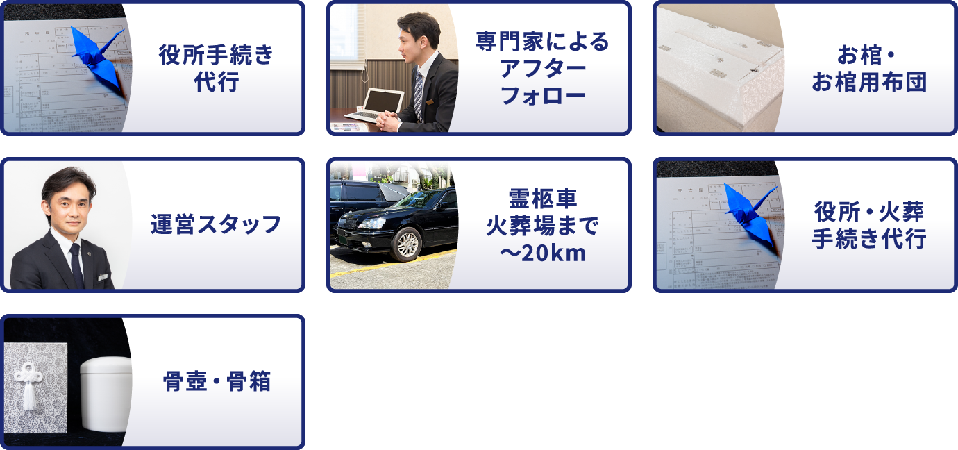 シンプルのプランに含まれるもの