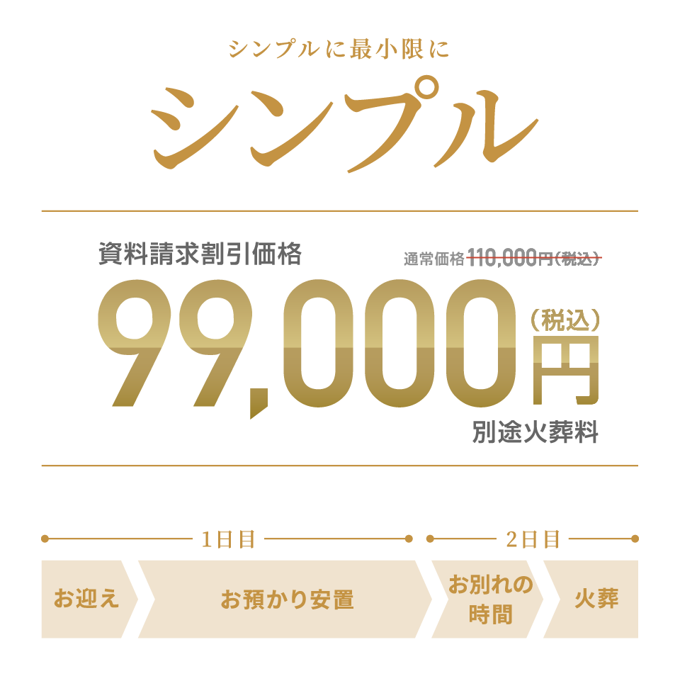 シンプルに最小限に シンプル