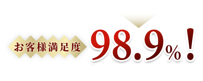 結果としてお客様満足度96.8％