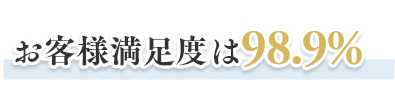 お客様満足度は96.8％