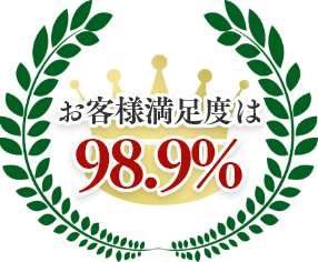 お客様満足度は96.8%