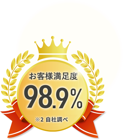 お客様満足度 98.9% 
