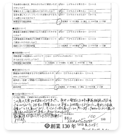 二日の家族葬をされたお客様の声