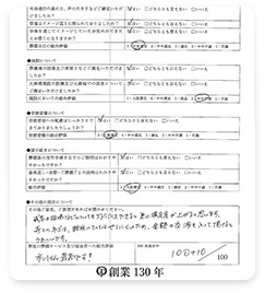 お客様の声　二日の家族葬の方