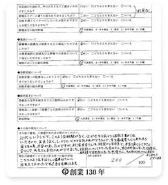 お客様の声　二日の家族葬の方