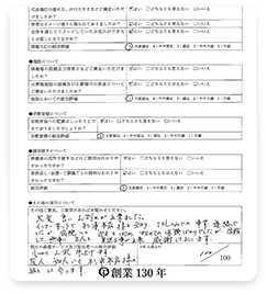 お客様の声 一日の家族葬の方