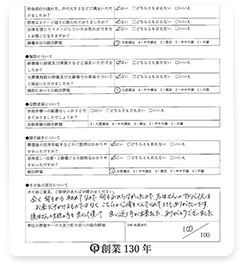 お客様の声 一日の家族葬の方