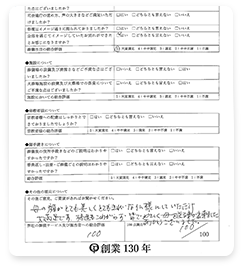 お客様の声 一日の家族葬の方