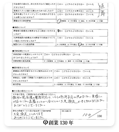 お客様の声 火葬式直葬の方