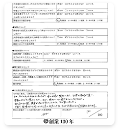 お客様の声 二日の家族葬の方