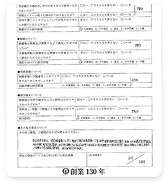 お客様の声 火葬式直葬の方