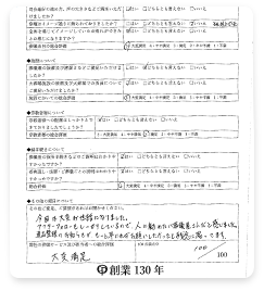 お客様の声 一日の家族葬の方