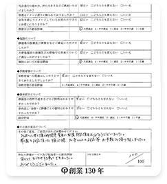 お客様の声 二日の家族葬の方