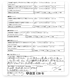 お客様の声 一日の家族葬の方