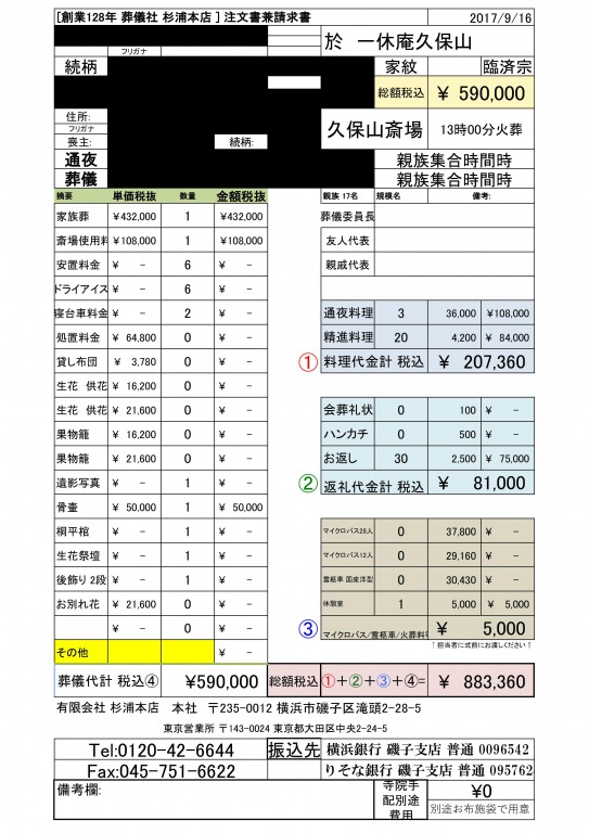 横浜市家族葬見積もり