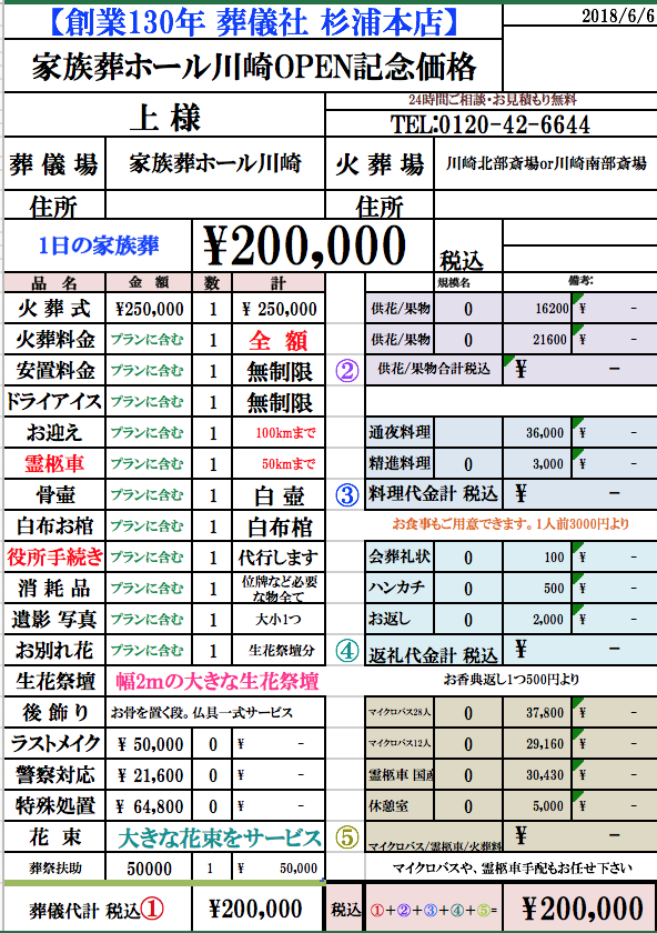 家族葬ホール川崎,家族葬,川崎市川崎区